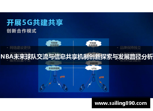 NBA未来球队交流与信息共享机制创新探索与发展路径分析