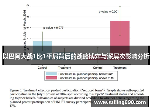 以巴阿大战1比1平局背后的战略博弈与深层次影响分析