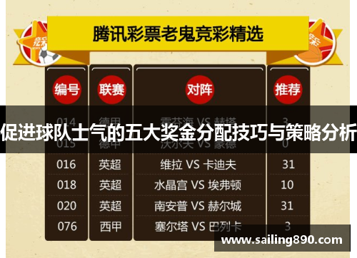 促进球队士气的五大奖金分配技巧与策略分析 促进球队士气的五大奖金分配技巧与策略分析