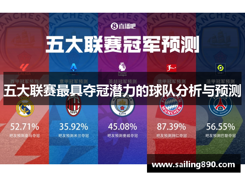 五大联赛最具夺冠潜力的球队分析与预测 五大联赛最具夺冠潜力的球队分析与预测