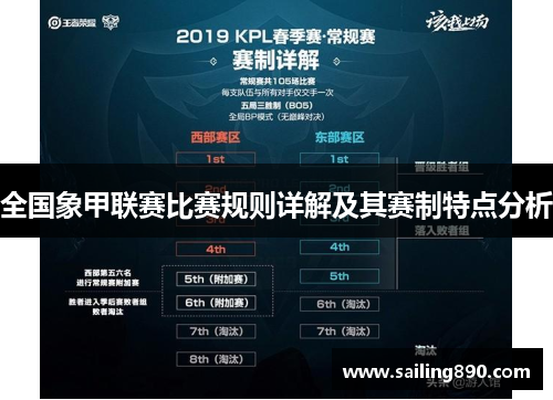 全国象甲联赛比赛规则详解及其赛制特点分析 全国象甲联赛比赛规则详解及其赛制特点分析