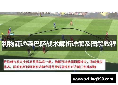 利物浦逆袭巴萨战术解析详解及图解教程 利物浦逆袭巴萨战术解析详解及图解教程