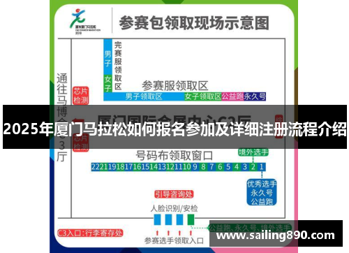 2025年厦门马拉松如何报名参加及详细注册流程介绍