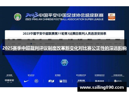 2025赛季中超裁判评议制度改革新变化对比赛公正性的深远影响