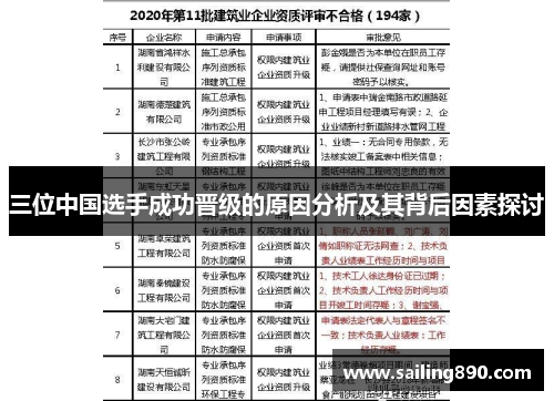 三位中国选手成功晋级的原因分析及其背后因素探讨 三位中国选手成功晋级的原因分析及其背后因素探讨