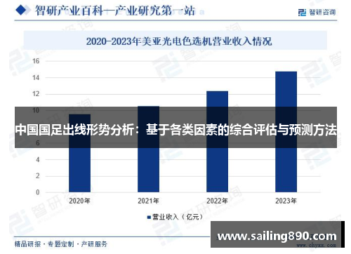 中国国足出线形势分析:基于各类因素的综合评估与预测方法 中国国足出线形势分析:基于各类因素的综合评估与预测方法