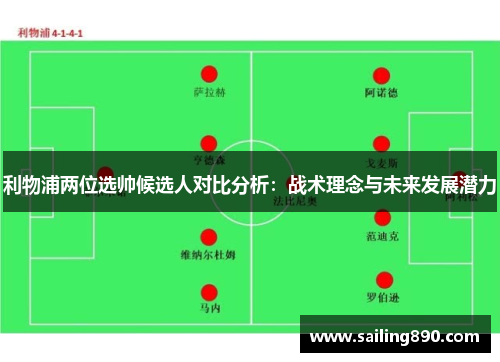 利物浦两位选帅候选人对比分析:战术理念与未来发展潜力 利物浦两位选帅候选人对比分析:战术理念与未来发展潜力
