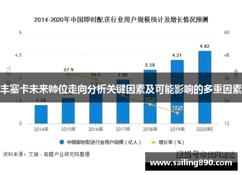 丰塞卡未来帅位走向分析关键因素及可能影响的多重因素 丰塞卡未来帅位走向分析关键因素及可能影响的多重因素