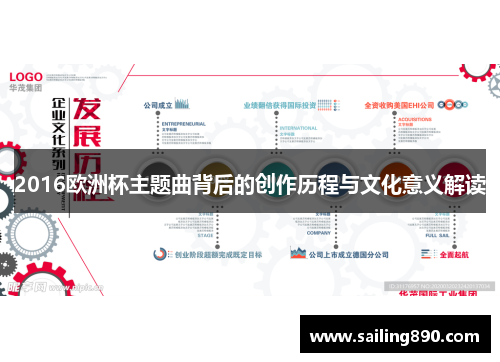 2016欧洲杯主题曲背后的创作历程与文化意义解读 2016欧洲杯主题曲背后的创作历程与文化意义解读