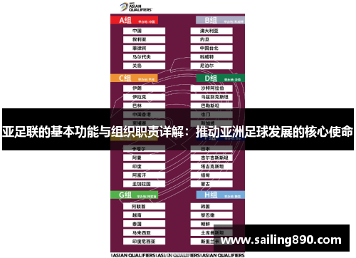亚足联的基本功能与组织职责详解:推动亚洲足球发展的核心使命 亚足联的基本功能与组织职责详解:推动亚洲足球发展的核心使命