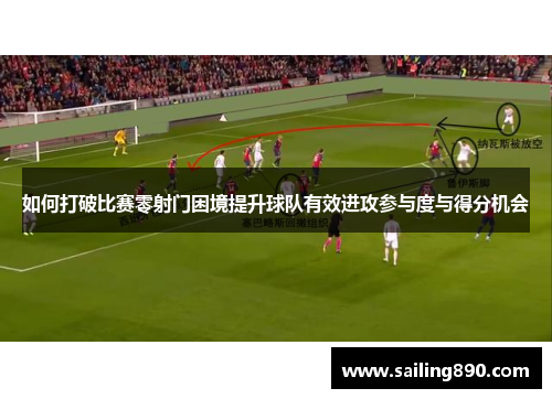 如何打破比赛零射门困境提升球队有效进攻参与度与得分机会