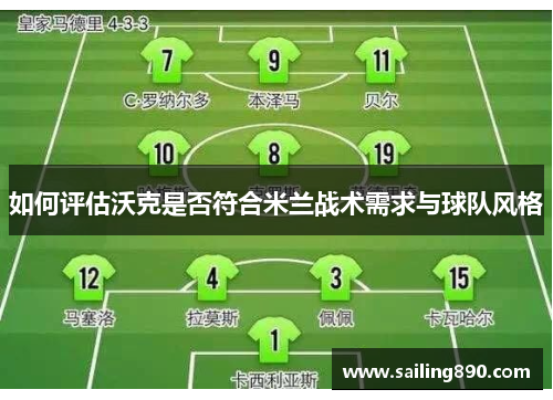 如何评估沃克是否符合米兰战术需求与球队风格