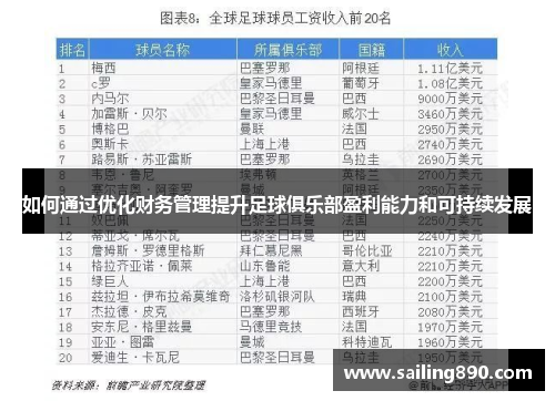 如何通过优化财务管理提升足球俱乐部盈利能力和可持续发展